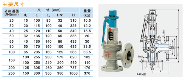 1656144597252725.jpg A48Y-16C/25C/40C型全微啟式安全閥說明.jpg